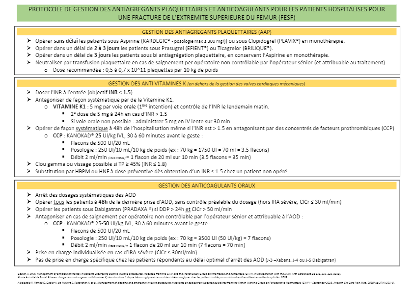 Protocole De Gestion Des Anti-agrégants Plaquettaires Et Anticoagulants ...